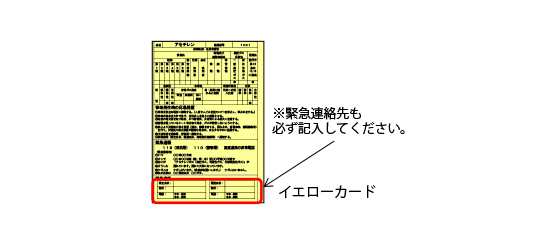 イエローカード