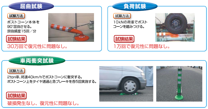 屈曲試験、負荷試験、車両衝突試験