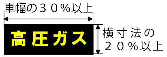 高圧ガスステッカー