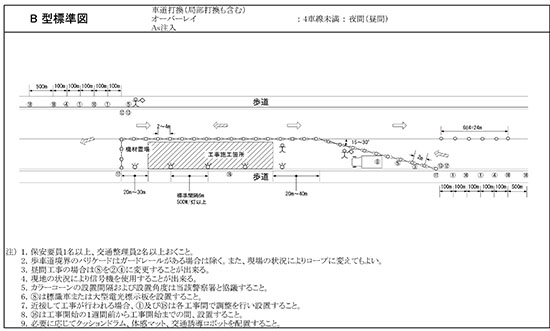 道路工事保安施設設置基準2｜テントー標識｜保安用品・工事保安機材・交通標識などの製作販売レンタル