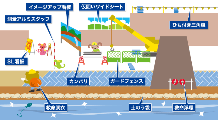 橋梁／護岸工事周辺