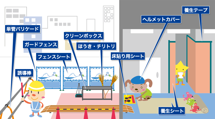 仕上げ工事周辺