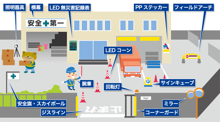 工場（出入口・駐車場）