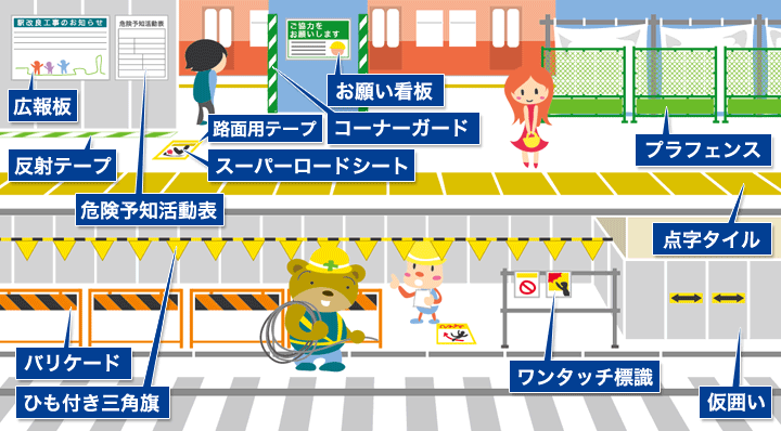 駅改修工事