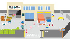 工場（出入口・駐車場）
