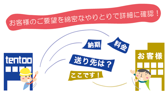 お客様のご要望を綿密なやりとりで詳細に確認！