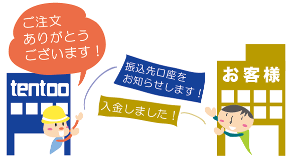 振込先口座・振込期限をお知らせ