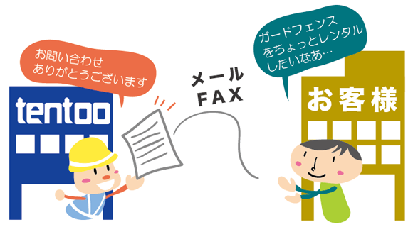 リース希望保安用品の問い合わせ