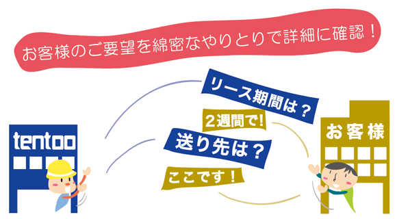 お客様のご要望を綿密なやりとりで詳細に確認！