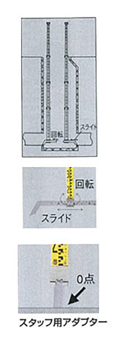 下水道スタッフ｜保安用品・工事保安機材・交通標識などの製作販売レンタル テントー標識